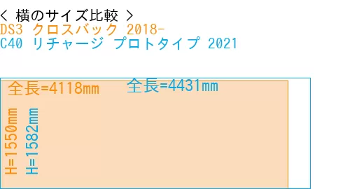 #DS3 クロスバック 2018- + C40 リチャージ プロトタイプ 2021
